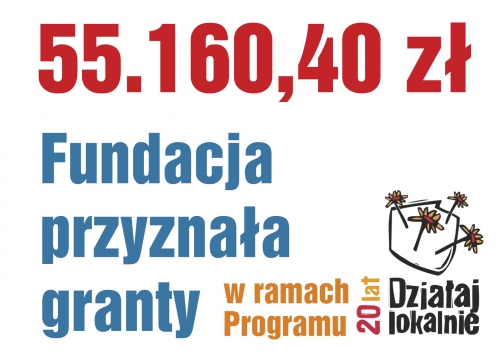 granty przyznane 2020