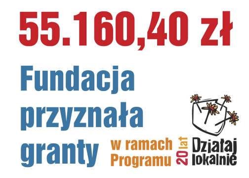 granty przyznane 2020